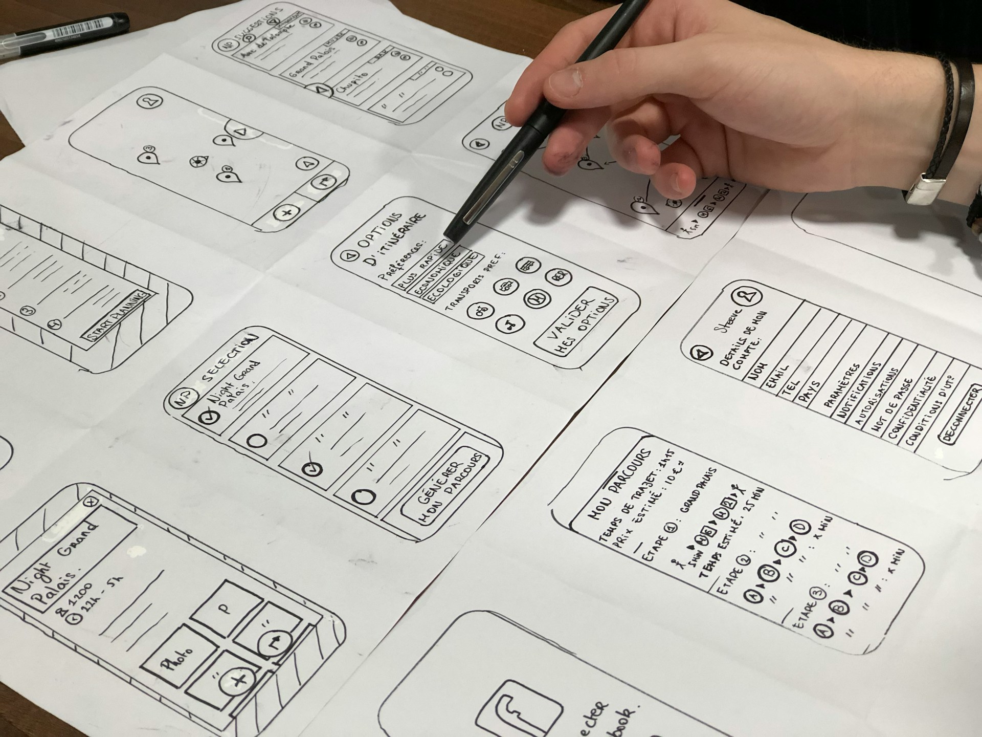 Mobile App Design Process